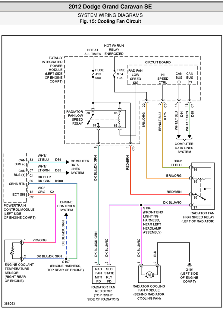 Lancia Voyager - Schema Sahara